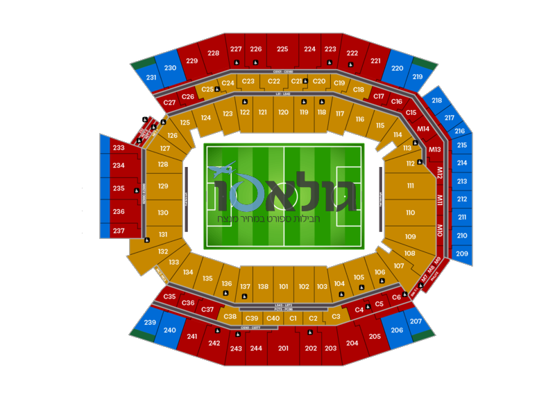 פילדלפיה סטדיום - מונדיאל 2026